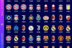 齐达内退役后教练生涯璀璨，与爱妻共筑幸福人生