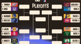 火箭队260万签下NBA全明星德罗赞，联手共创辉煌